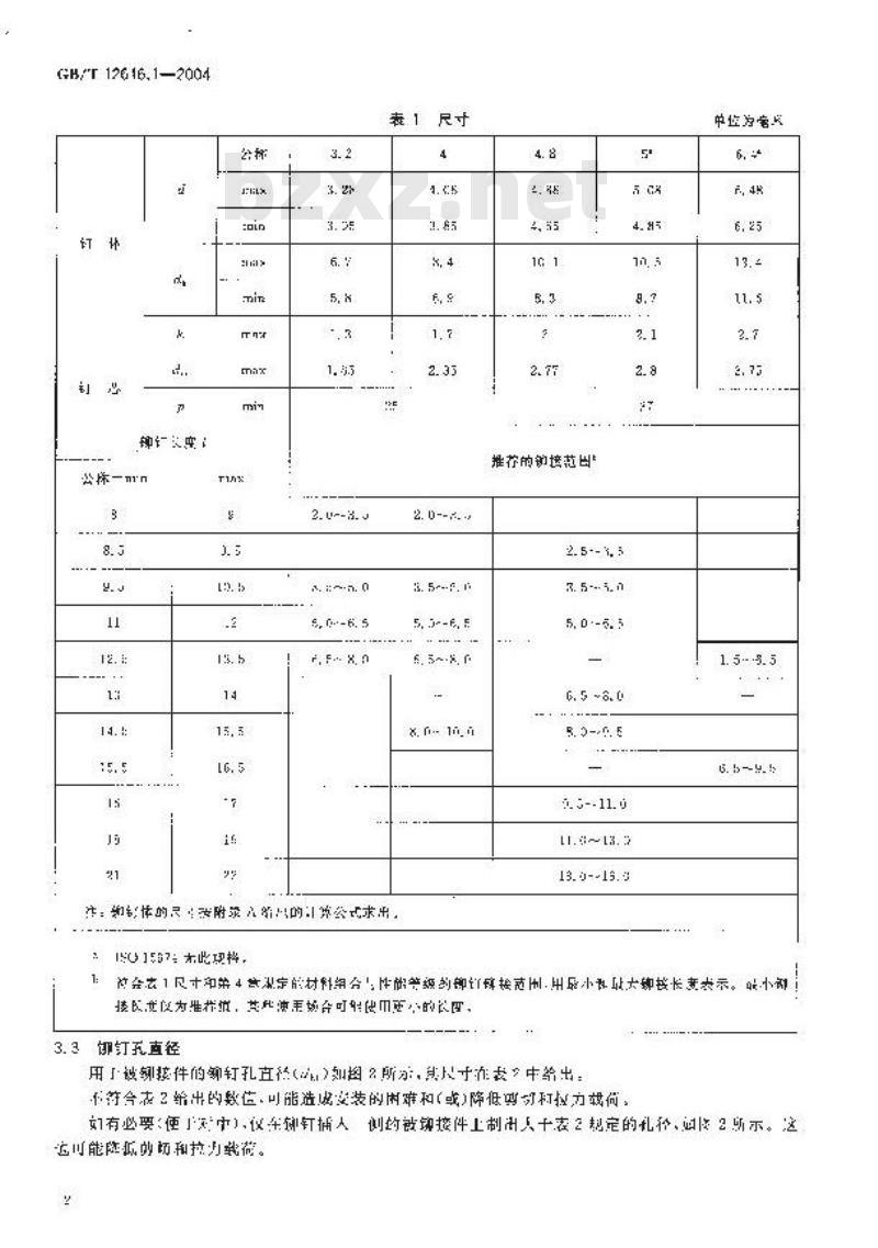 GB/T 12616.1-2004 封闭型沉头抽芯铆钉 11级