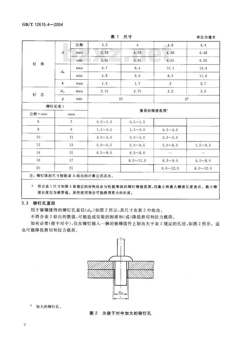 GB/T 12615.4-2004 封闭型平圆头抽芯铆钉 51级