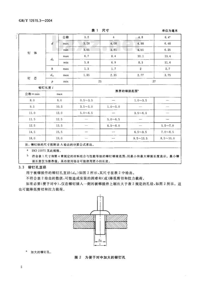 GB/T 12615.3-2004 封闭型平圆头抽芯铆钉 06级