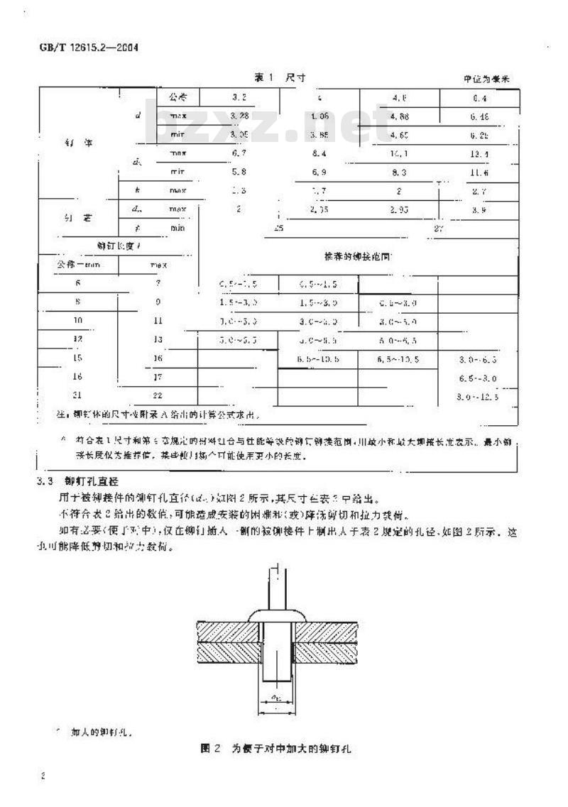 GB/T 12615.2-2004 封闭型平圆头抽芯铆钉 30级