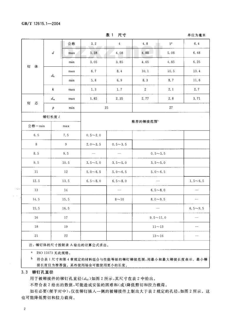GB/T 12615.1-2004 封闭型平圆头抽芯铆钉 11级