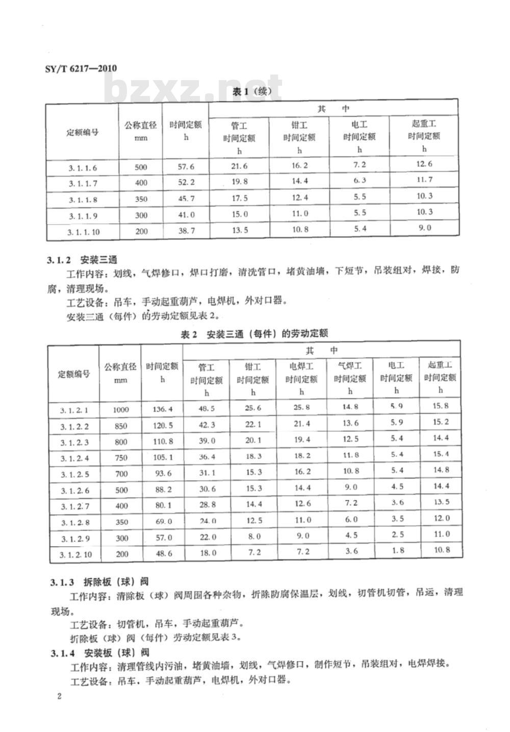 SY/T 6217-2010 长输管道输油设备维修劳动定额