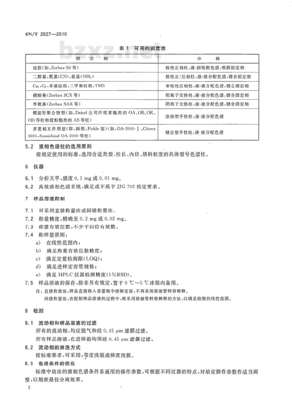SN/T 2527-2010 液相色谱测定进口农药有效成分通则