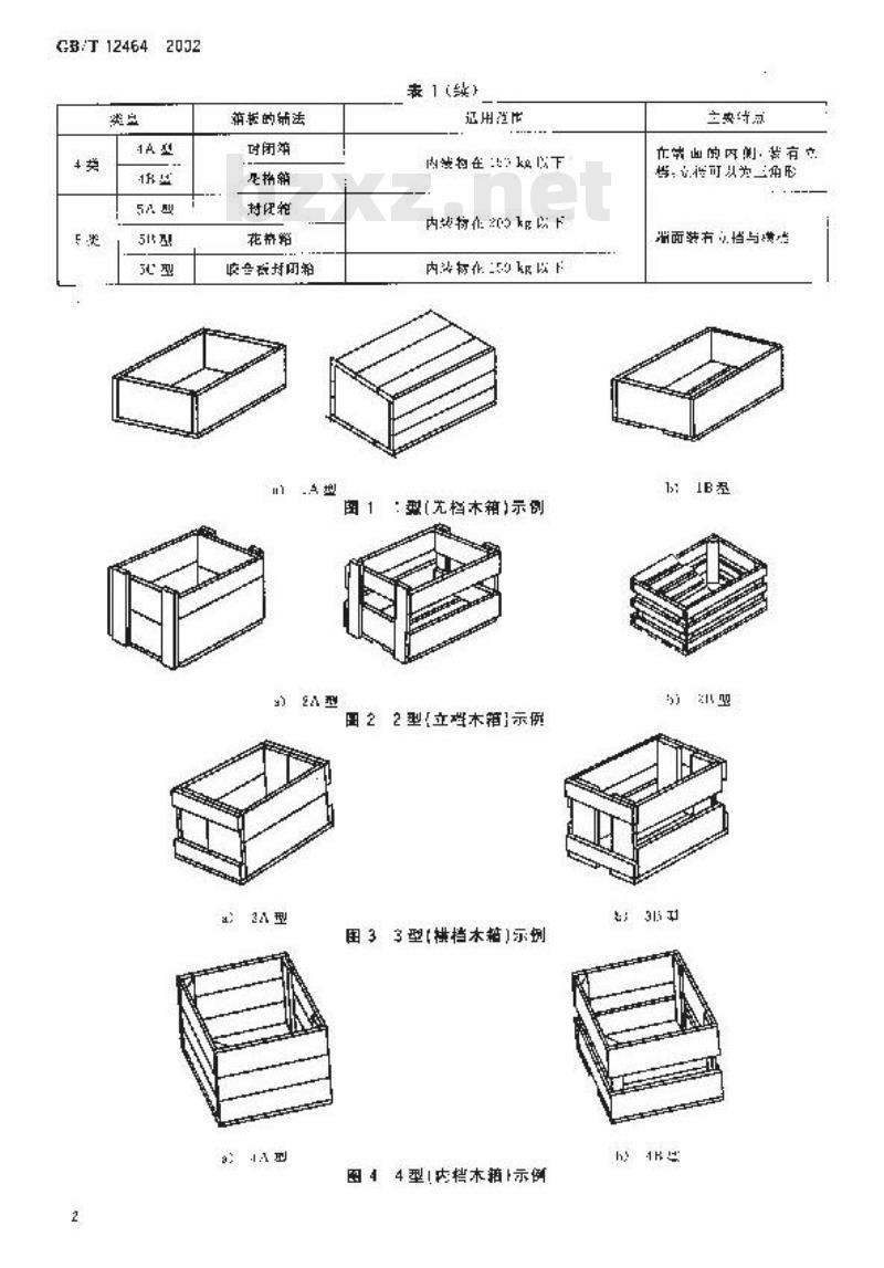 GB/T 12464-2002 普通木箱