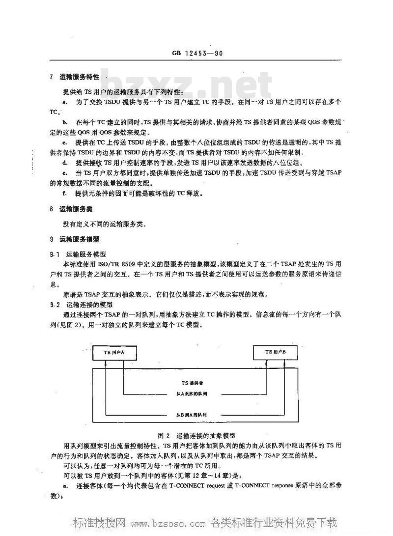GB/T 12453-1990 信息处理系统 开放系统互连 运输服务定义