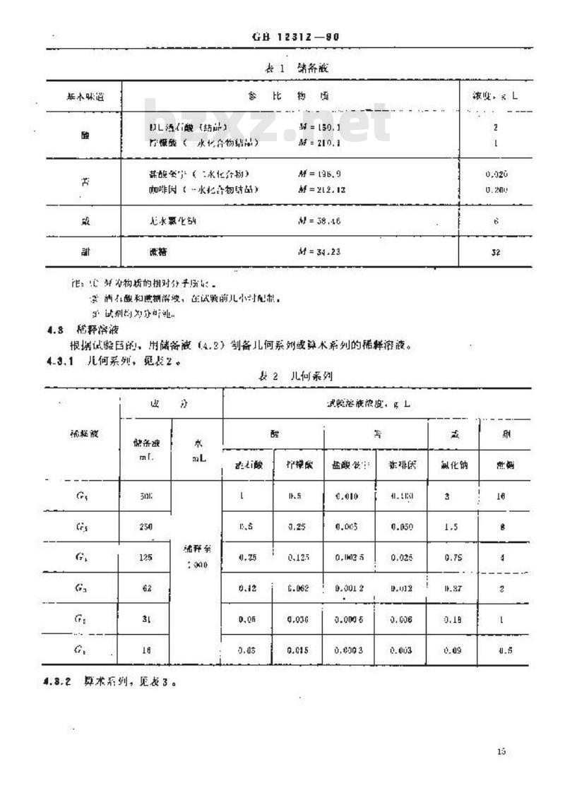 GB 12312-1990 感官分析 味觉敏感度的测定