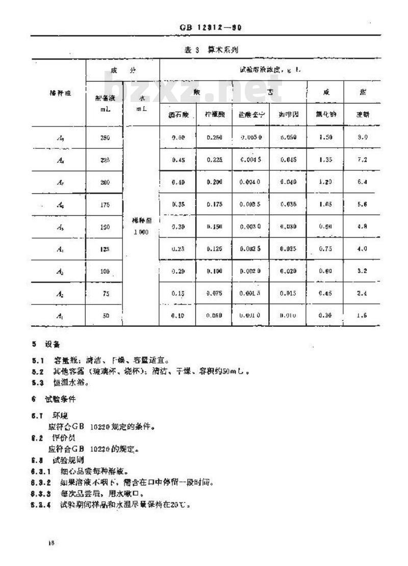 GB 12312-1990 感官分析 味觉敏感度的测定