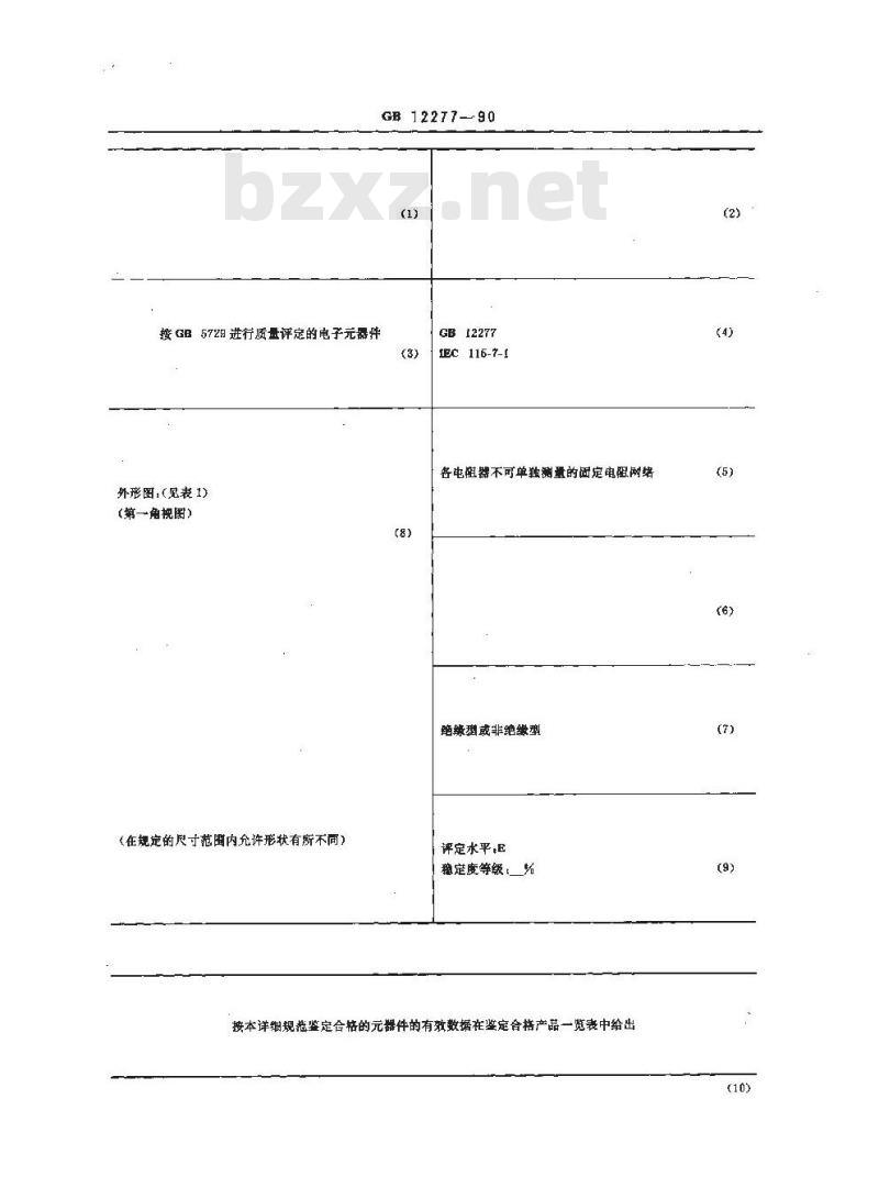 GB/T 12277-1990 电子设备用固定电阻器 第七部分:空白详细规范 各电阻器不可单独测量的固定电阻网络 评定水平E(可供认证用)