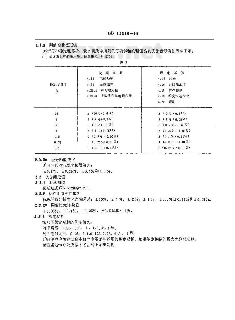 GB/T 12276-1990 电子设备用固定电阻器 第七部分:分规范 各电阻器不可单独测量的固定电阻网络(可供认证用)
