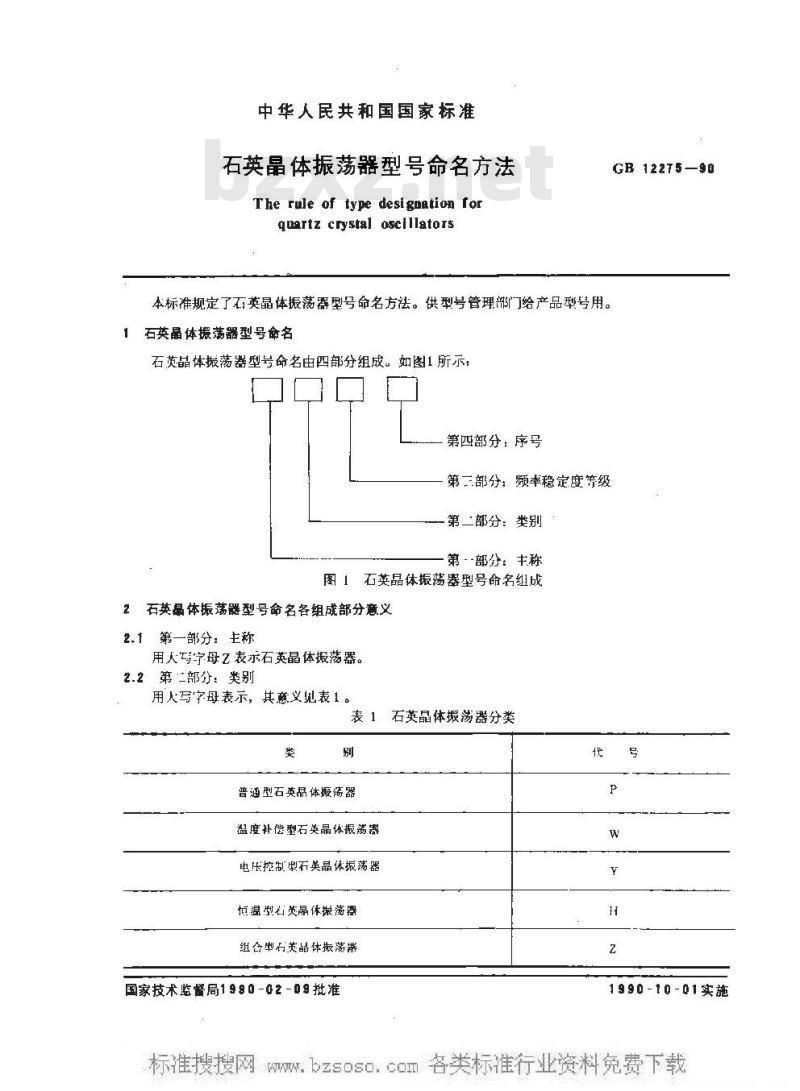 GB/T 12275-1990 石英晶体振荡器型号命名方法