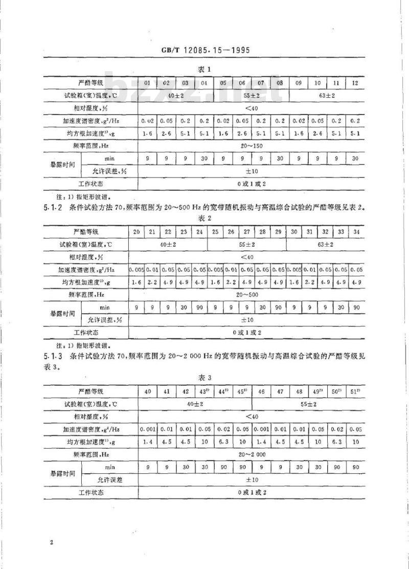 GB/T 12085.15-1995 光学和光学仪器 环境试验方法 宽带随机振动(中再现性)与高温、低温综合试验