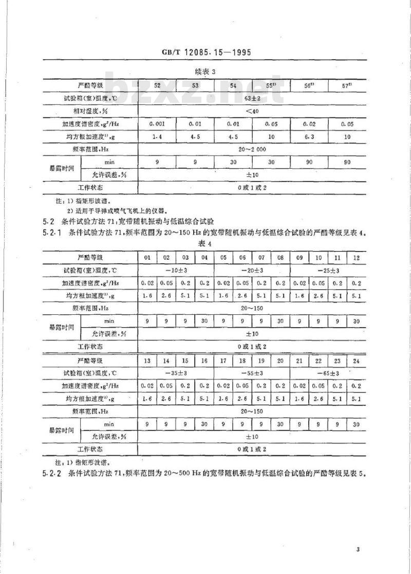 GB/T 12085.15-1995 光学和光学仪器 环境试验方法 宽带随机振动(中再现性)与高温、低温综合试验