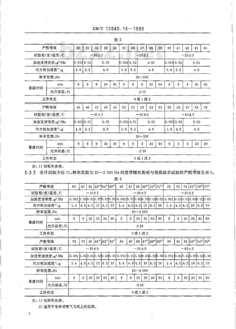 GB/T 12085.15-1995 光学和光学仪器 环境试验方法 宽带随机振动(中再现性)与高温、低温综合试验