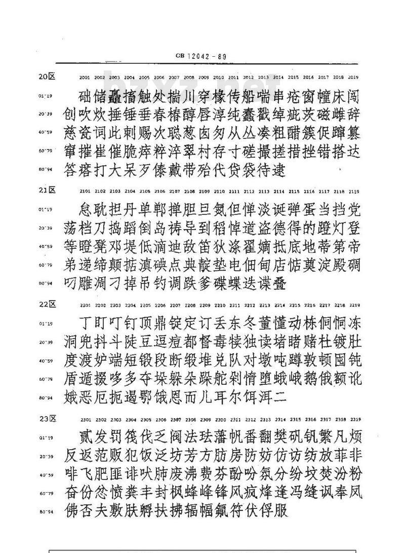GB/T 12042-1989 信息交换用汉字48×48点阵仿宋体字模集及数据集
