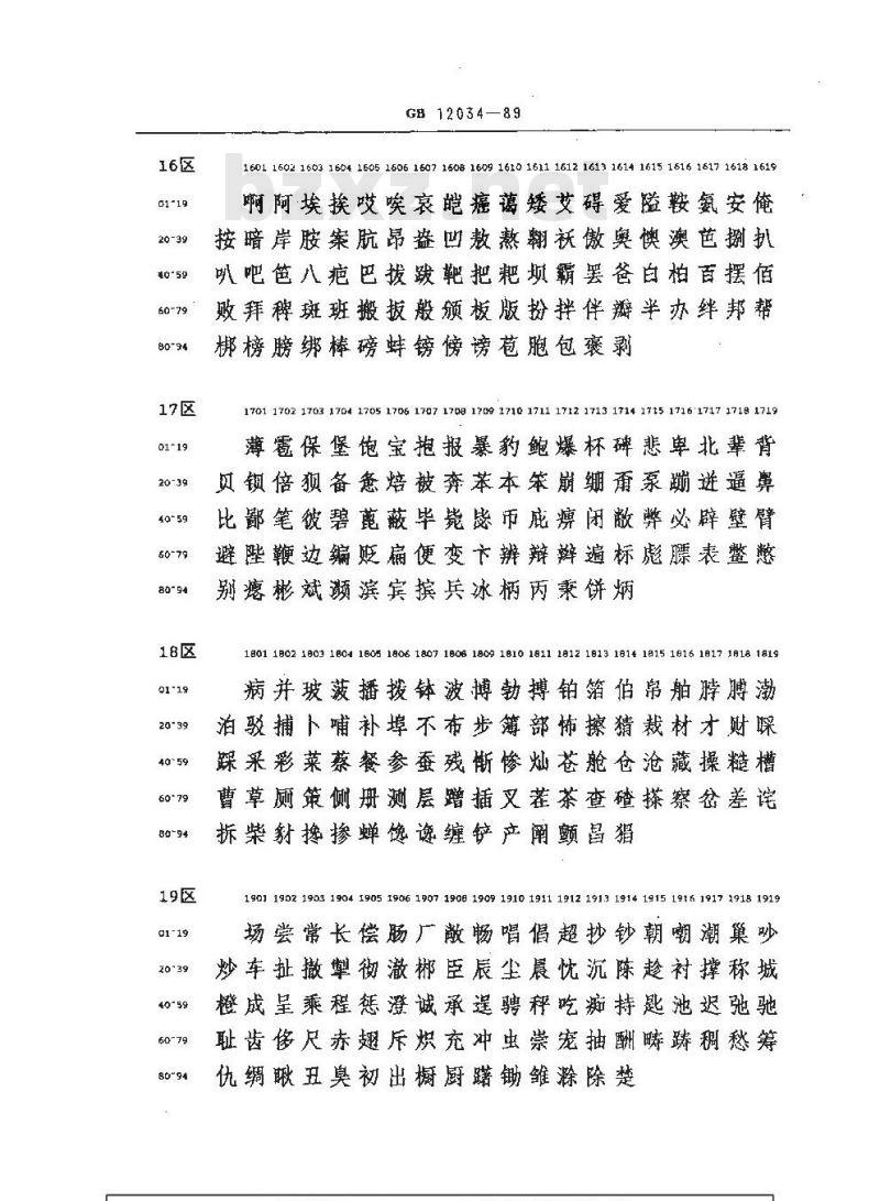 GB/T 12034-1989 信息交换用汉字32×32点阵仿宋体字模集及数据集