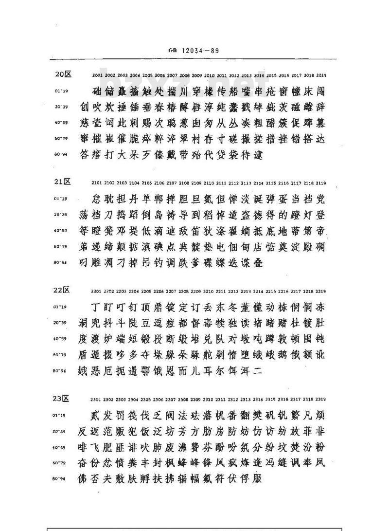 GB/T 12034-1989 信息交换用汉字32×32点阵仿宋体字模集及数据集