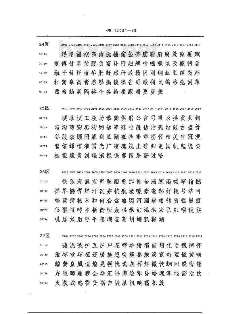 GB/T 12034-1989 信息交换用汉字32×32点阵仿宋体字模集及数据集