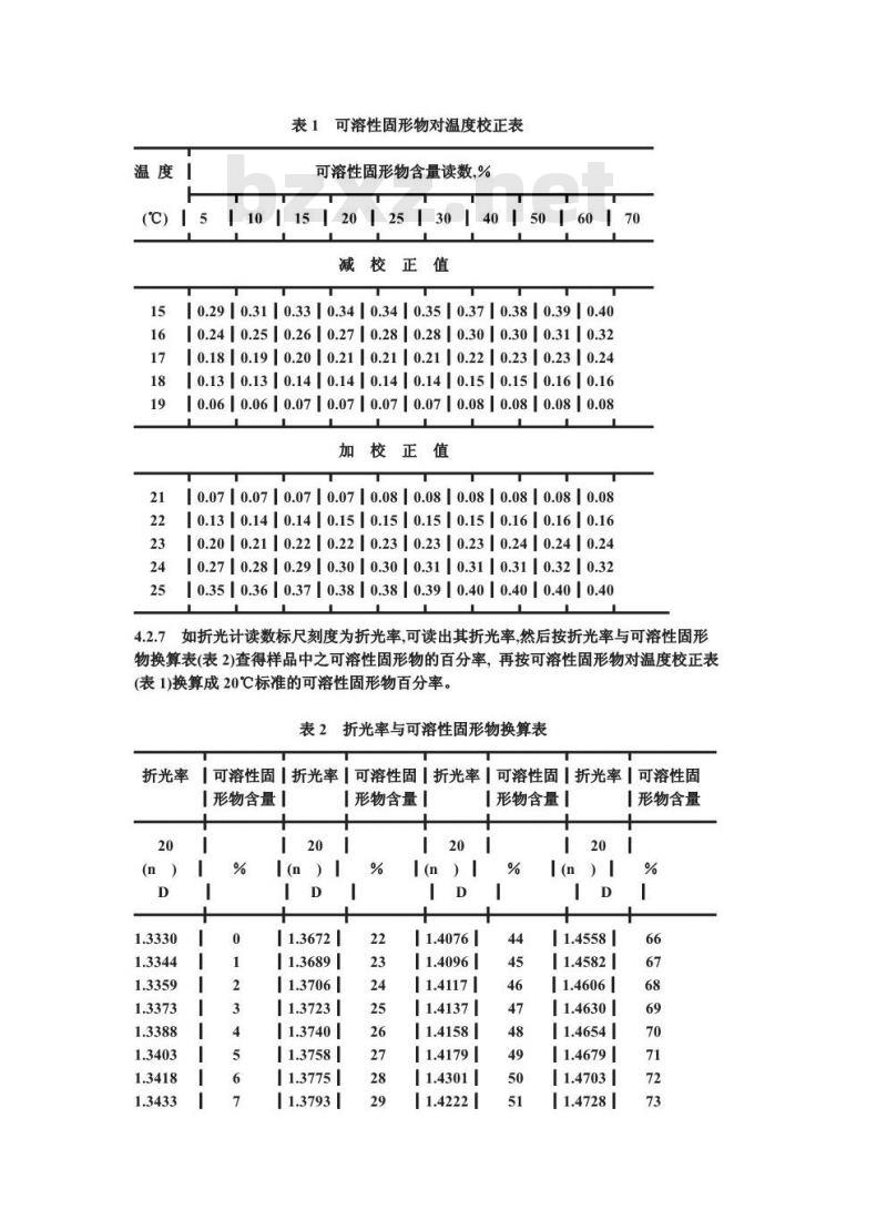 GB/T 10788-1989 罐头食品中可溶性固形物含量的测定 折光计法