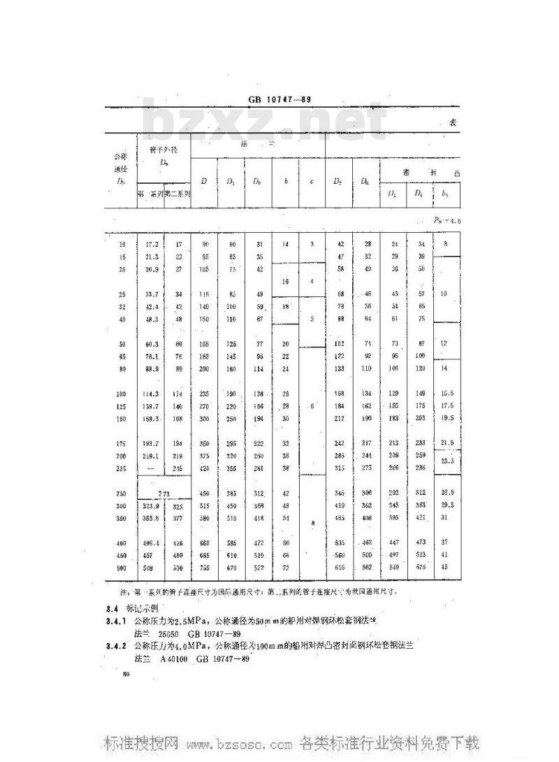 GB 10747-1989 船用对焊钢环松套钢法兰(四进位)