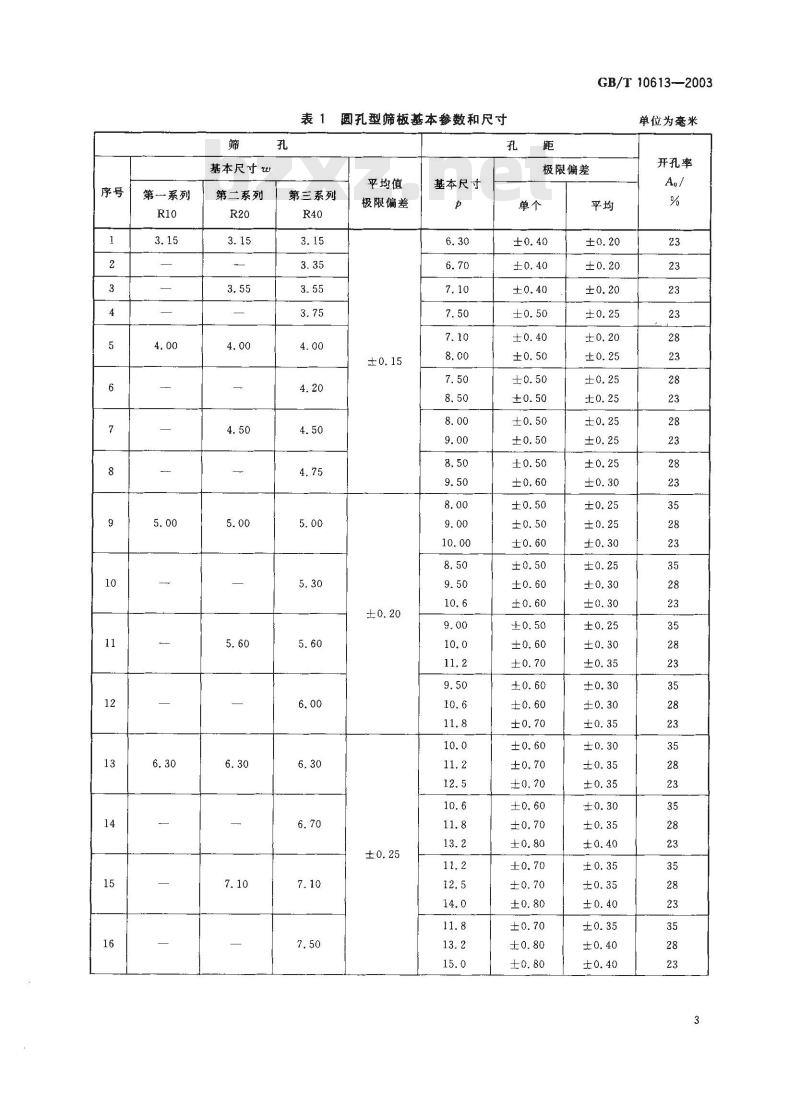 GB/T 10613-2003 工业用筛板 板厚≥3 mm的圆孔和方孔筛板