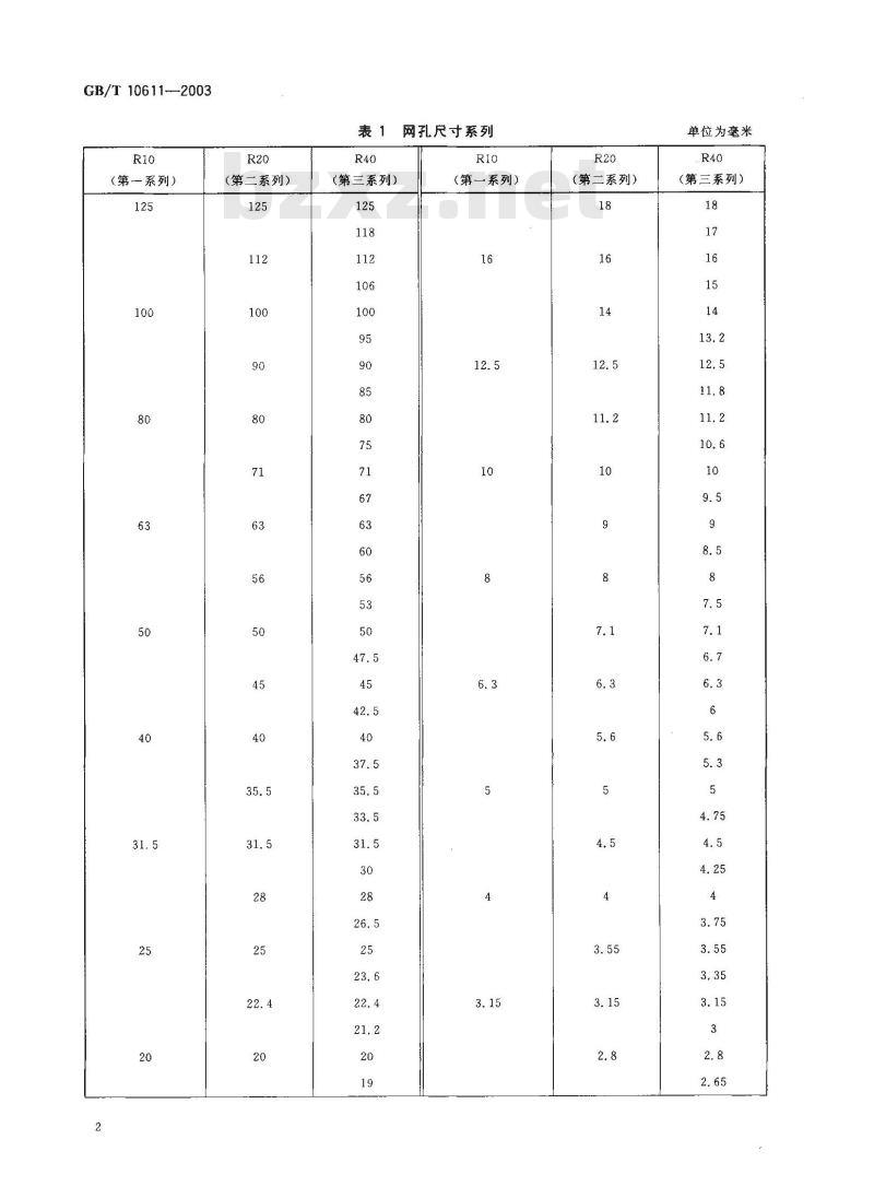 GB/T 10611-2003 工业用网 标记方法与网孔尺寸系列