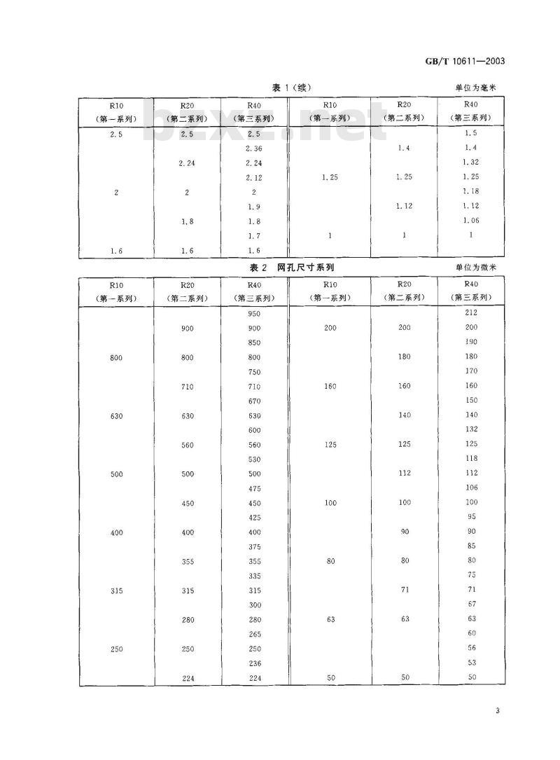 GB/T 10611-2003 工业用网 标记方法与网孔尺寸系列