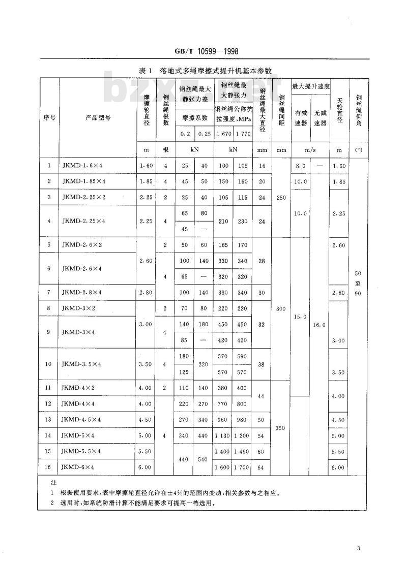 GB/T 10599-1998 多绳摩擦式提升机