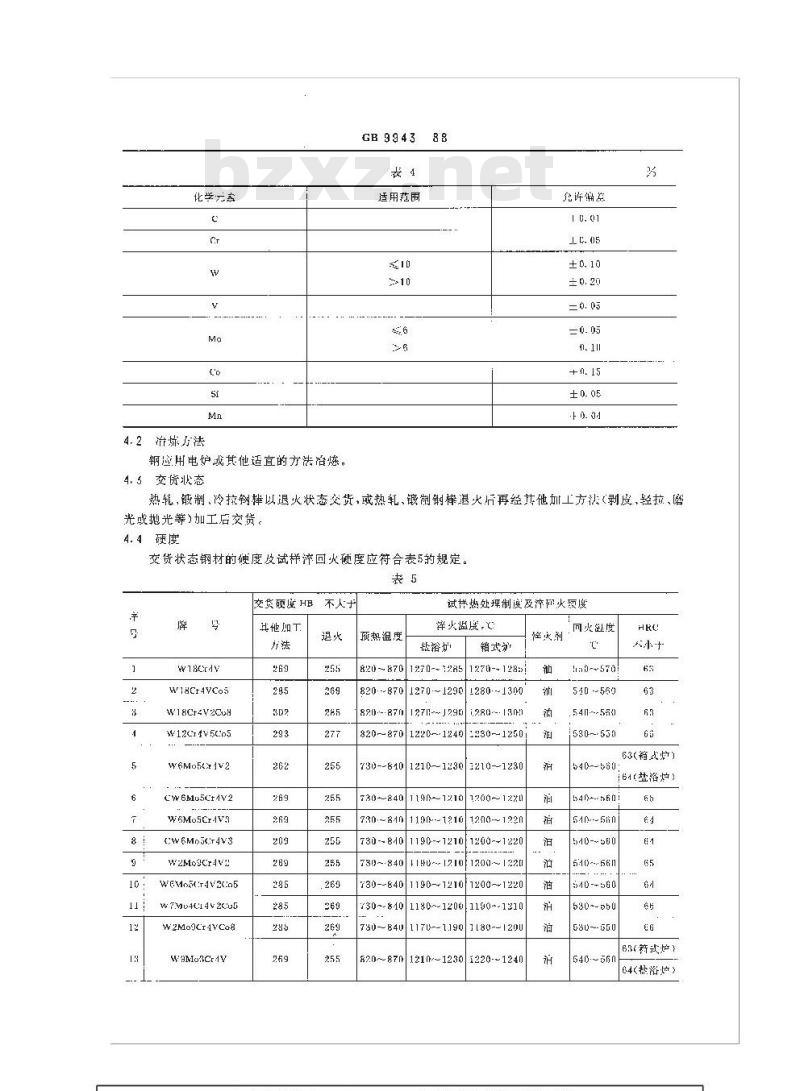 GB 9943-1988 高速工具钢棒技术条件