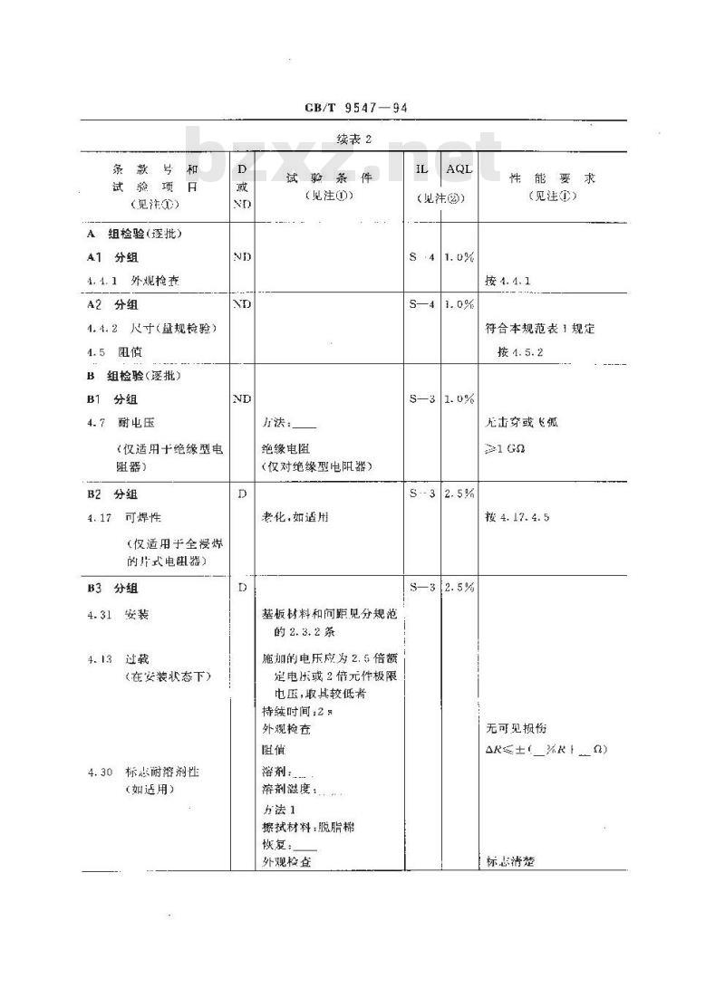 GB/T 9547-1994 电子设备用固定电阻器 第八部分:空白详细规范:片式固定电阻器评定水平E
