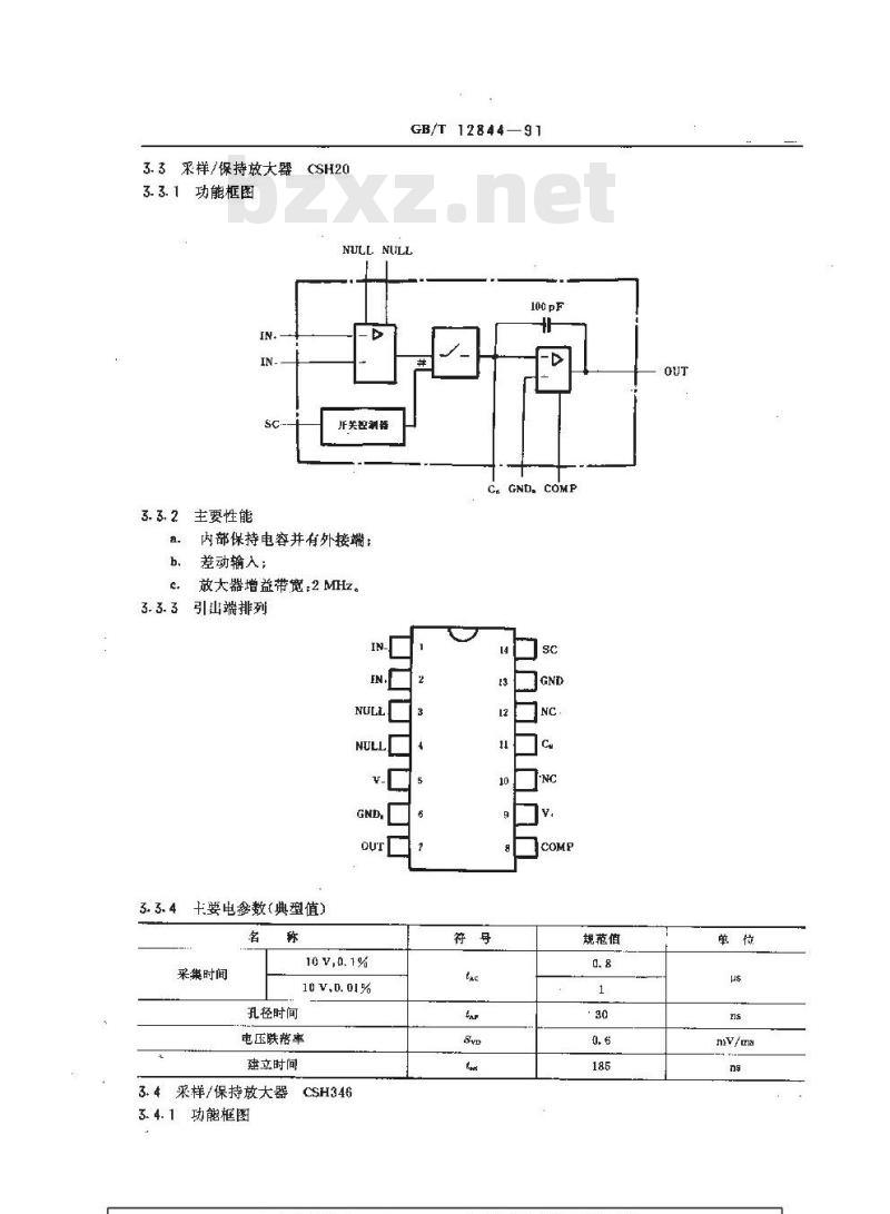 GB/T 12844-1991 半导体集成电路非线性电路系列和品种采样/保持放大器的品种