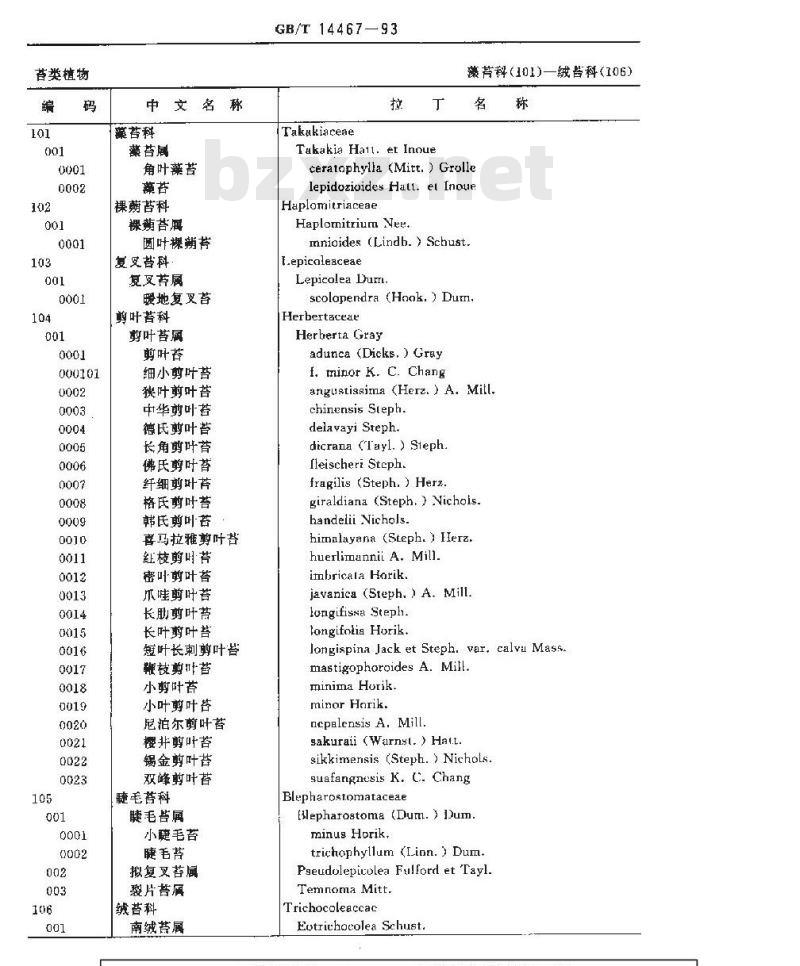 GB/T 14467-1993 中国植物分类与代码