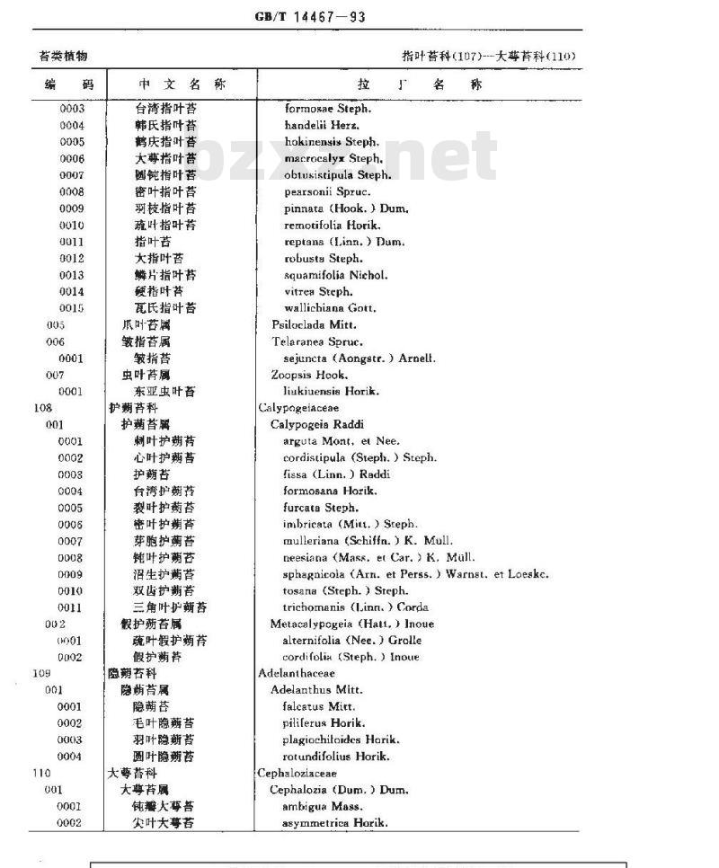GB/T 14467-1993 中国植物分类与代码