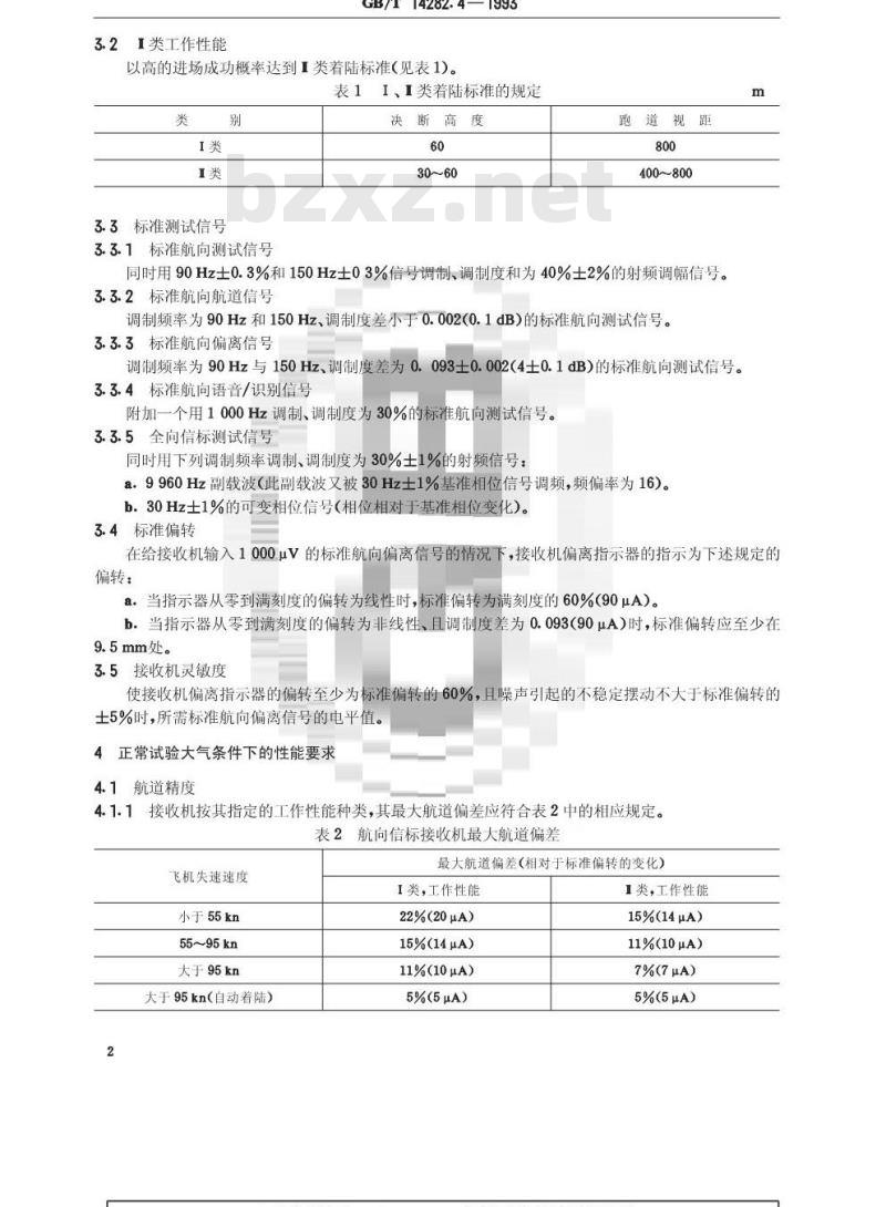 GB/T 14282.4-1993 仪表着陆系统(ILS)航向信标接收机性能要求和测试方法