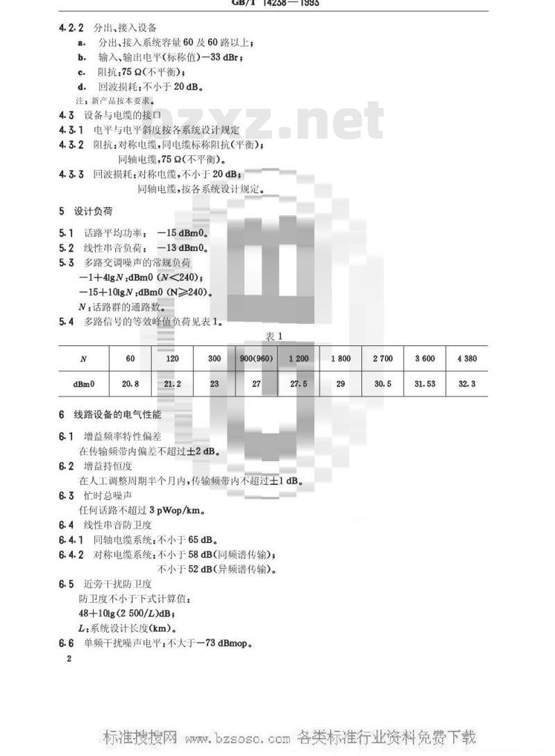 GB/T 14238-1993 电缆载波通信系统线路设备电气性能