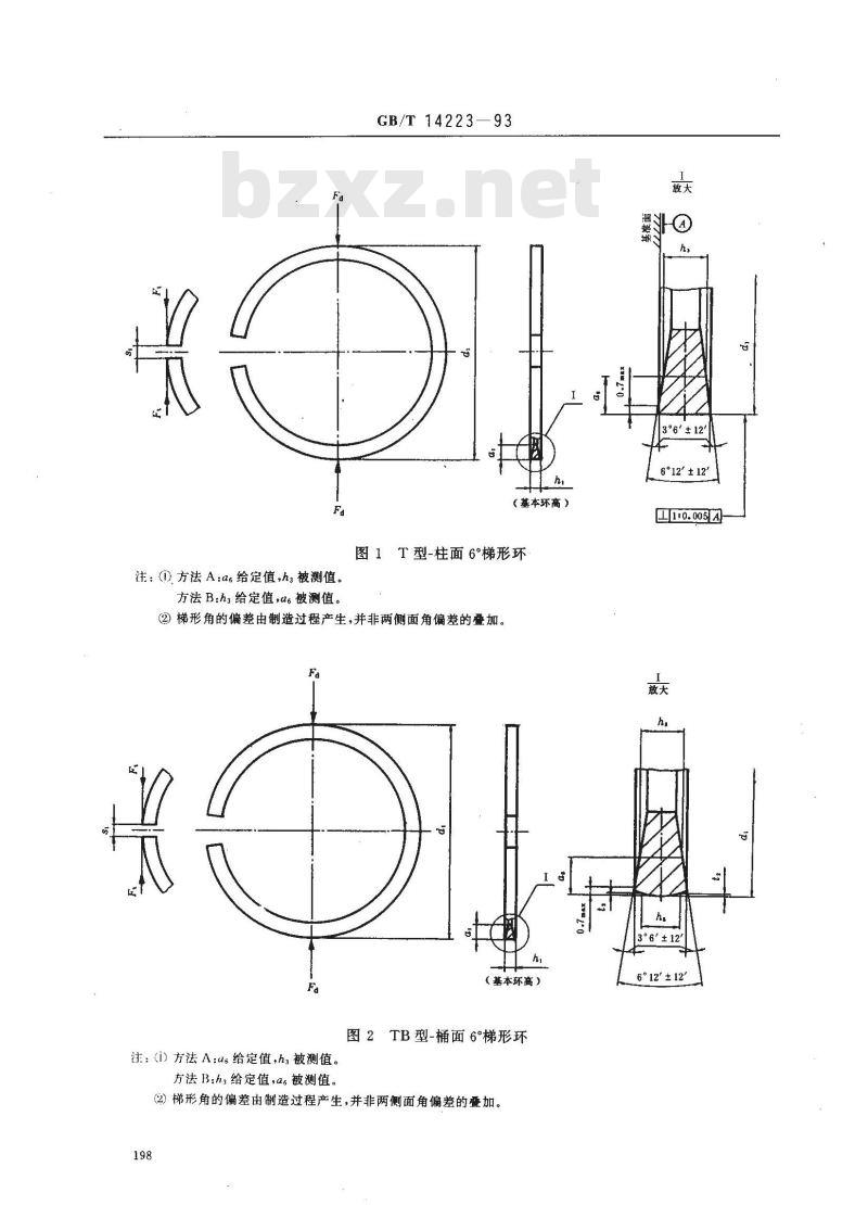 GB/T 14223-1993 内燃机活塞环 梯形环和楔形环