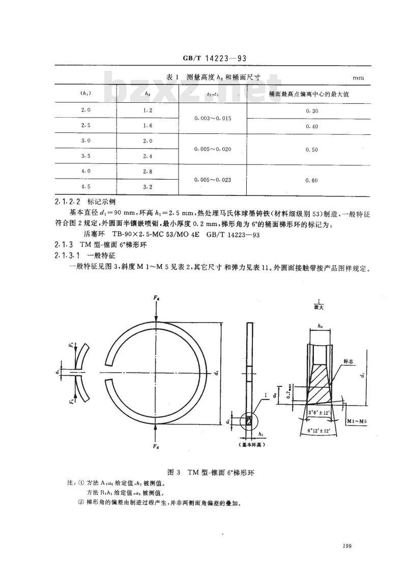 GB/T 14223-1993 内燃机活塞环 梯形环和楔形环