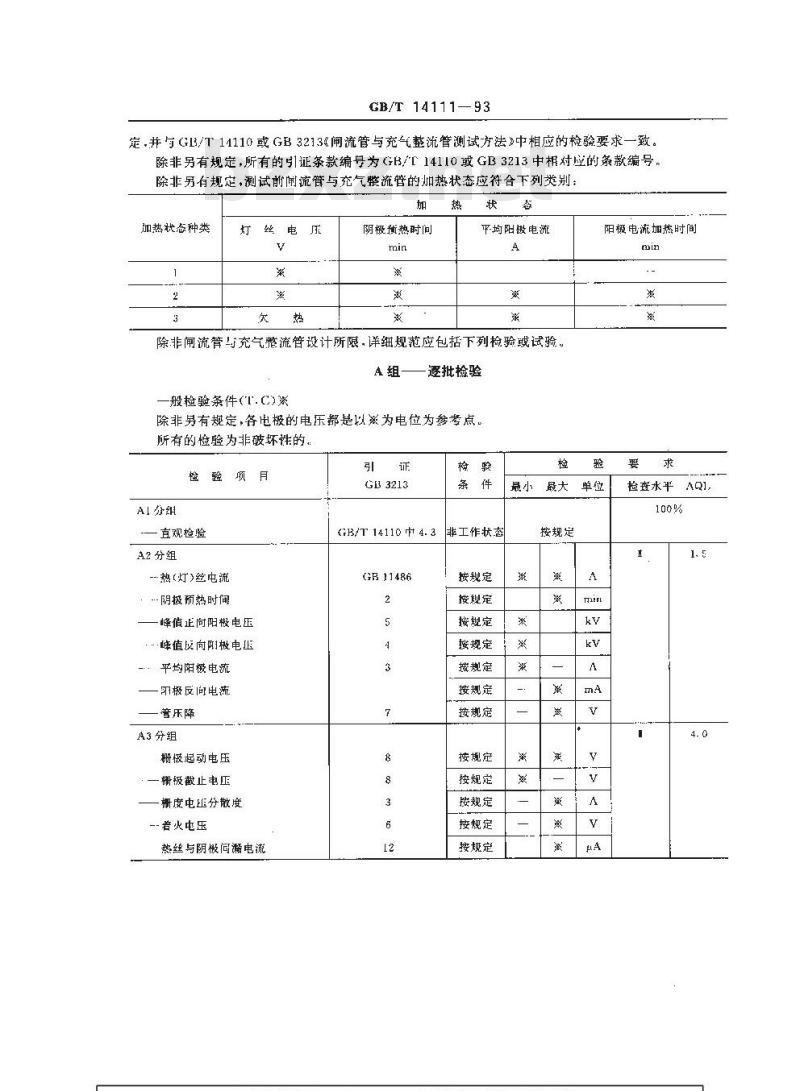 GB/T 14111-1993 闸流管与充气整流管空白详细规范