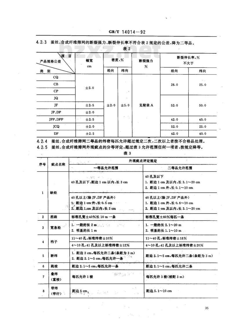 GB/T 14014-1992 蚕丝,合成纤维筛网