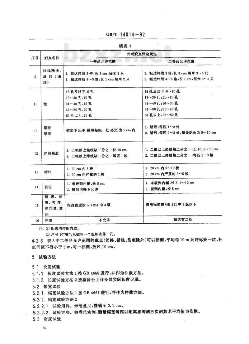 GB/T 14014-1992 蚕丝,合成纤维筛网