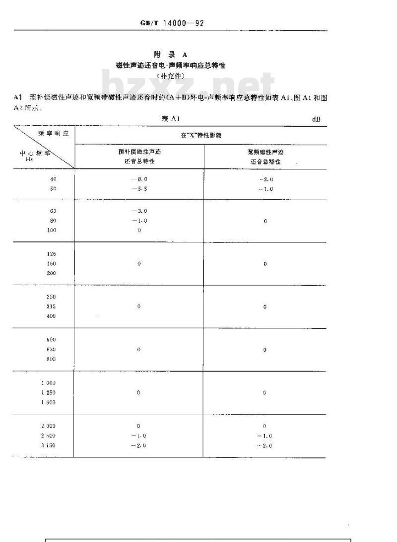 GB/T 14000-1992 70mm电影涂磁发行拷贝上磁性声迹还音电--声频率响应特性