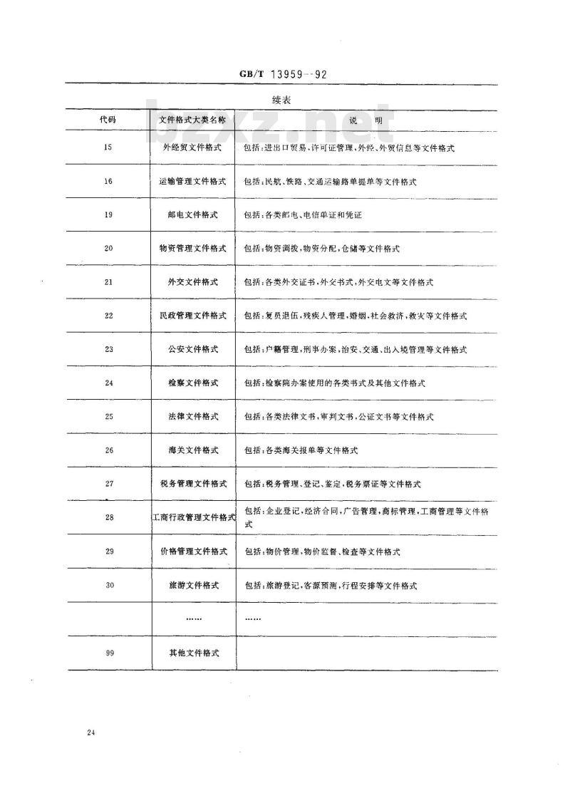 GB/T 13959-1992 文件格式分类与代码编制方法