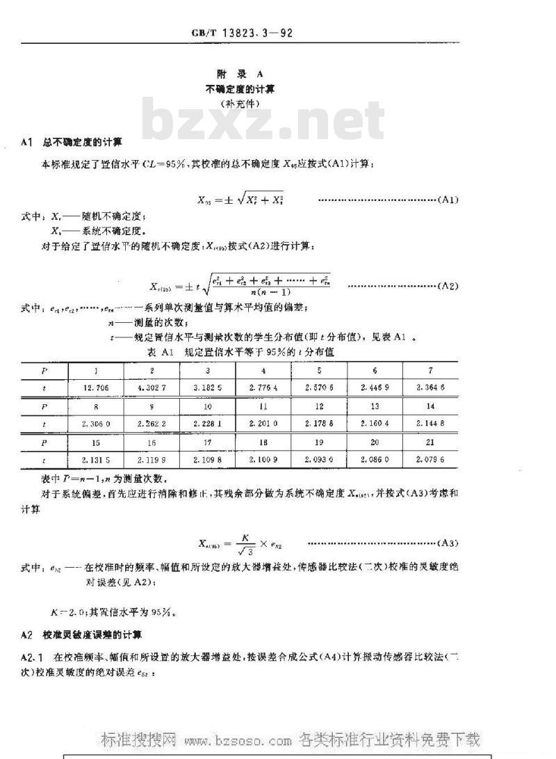 GB/T 13823.3-1992 振动与冲击传感器的校准方法 正弦激励比较法校准(二次校准)
