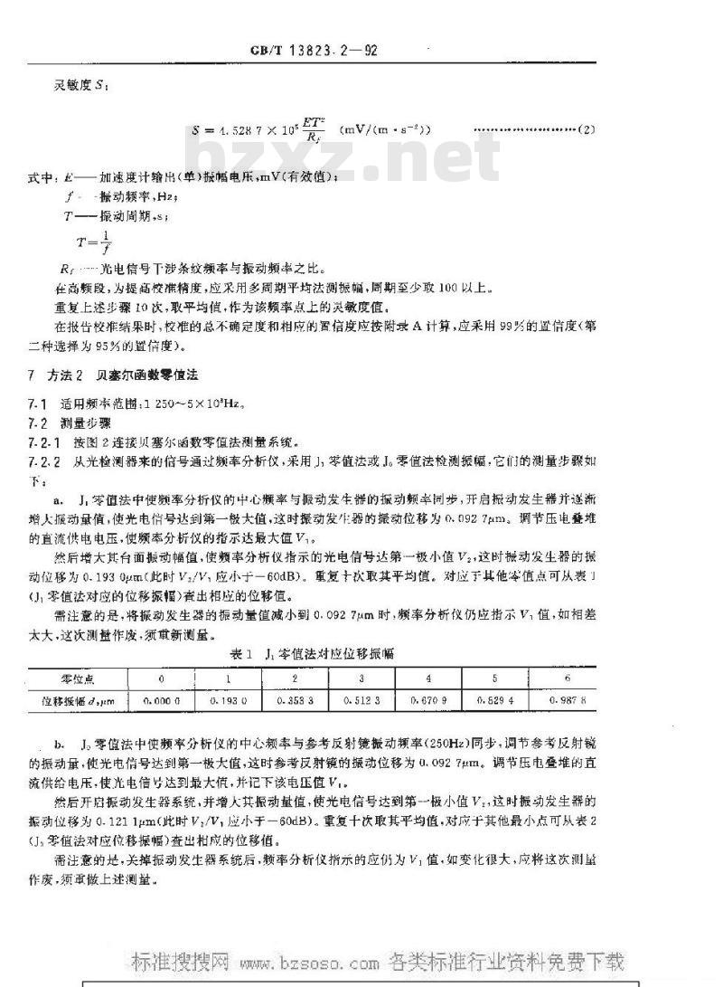 GB/T 13823.2-1992 振动与冲击传感器的校准方法 激光干涉法振动绝对校准(一次校准)