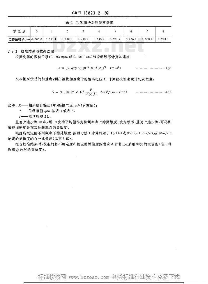 GB/T 13823.2-1992 振动与冲击传感器的校准方法 激光干涉法振动绝对校准(一次校准)