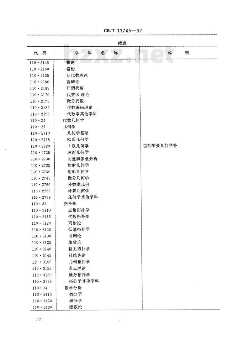 GB/T 13745-1992 学科分类与代码