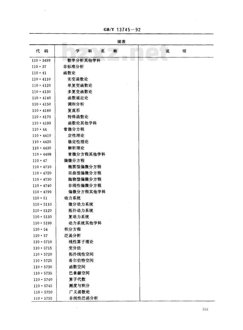 GB/T 13745-1992 学科分类与代码