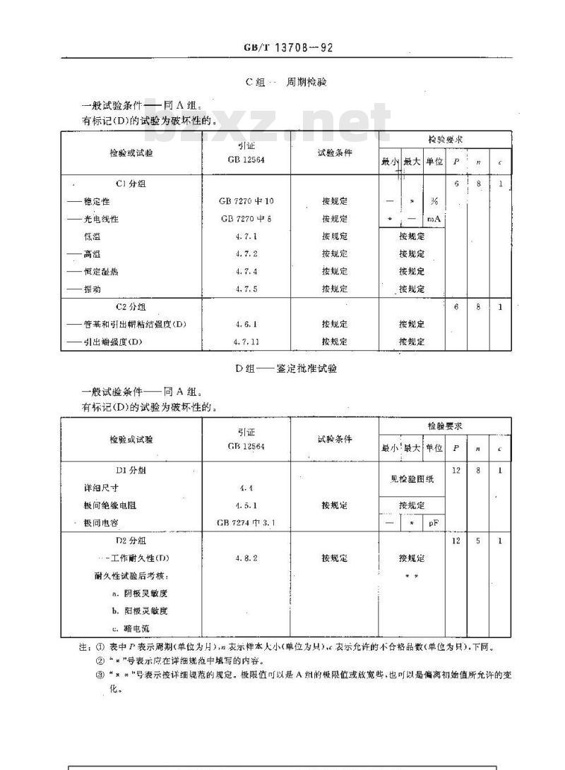 GB/T 13708-1992 光电倍增管空白详细规范 (可供认证用)