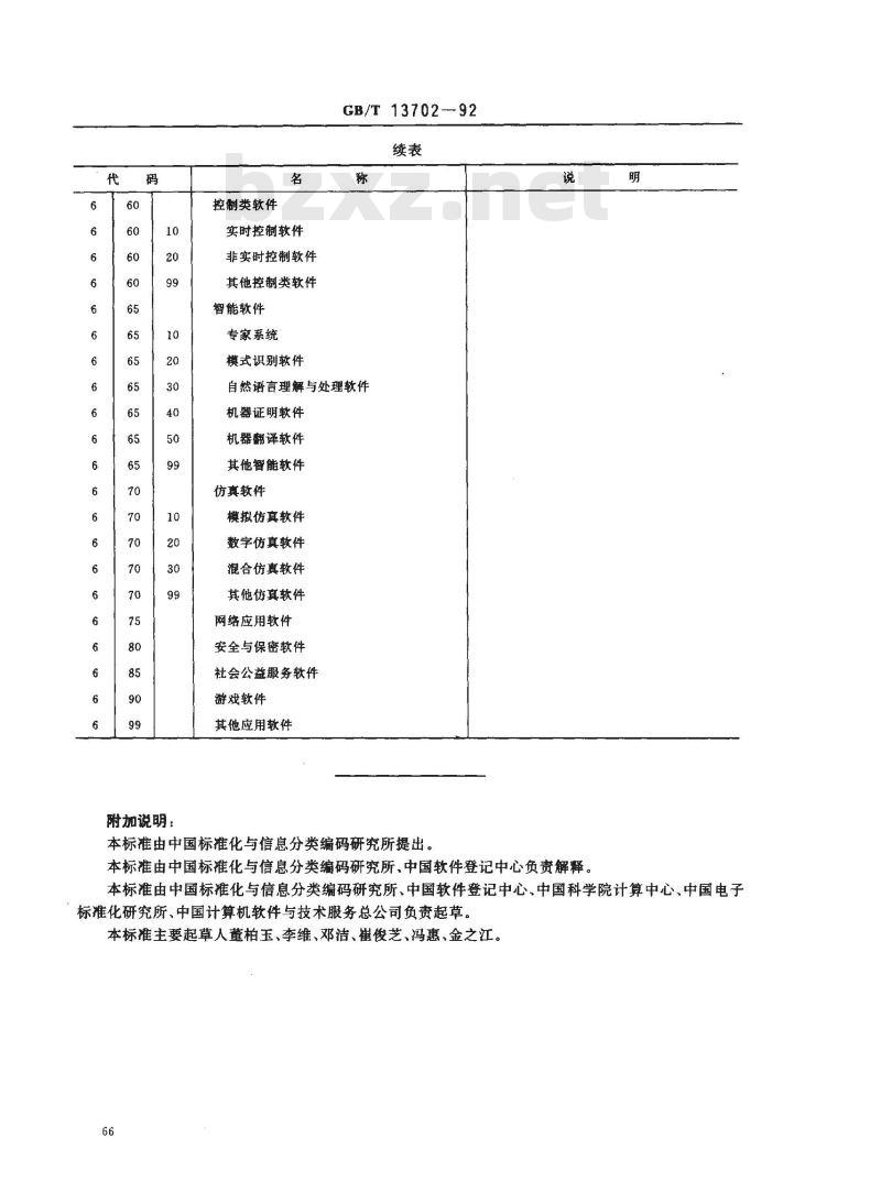 GB/T 13702-1992 计算机软件分类与代码