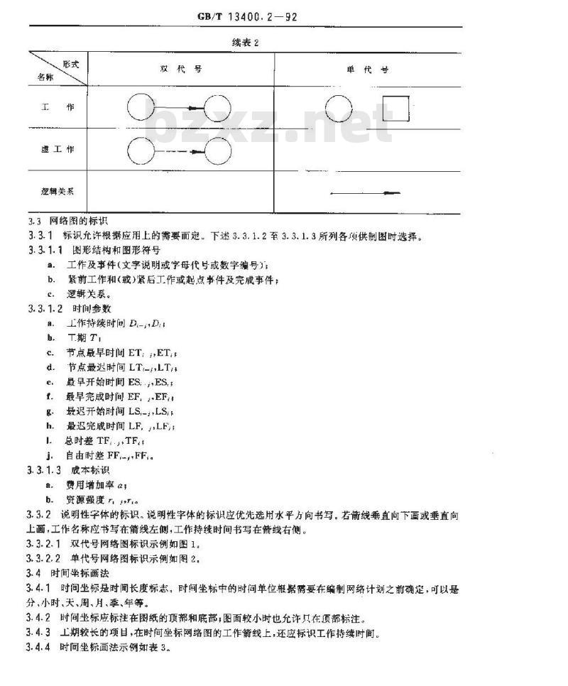 GB/T 13400.2-1992 网络计划技术 网络图画法的一般规定