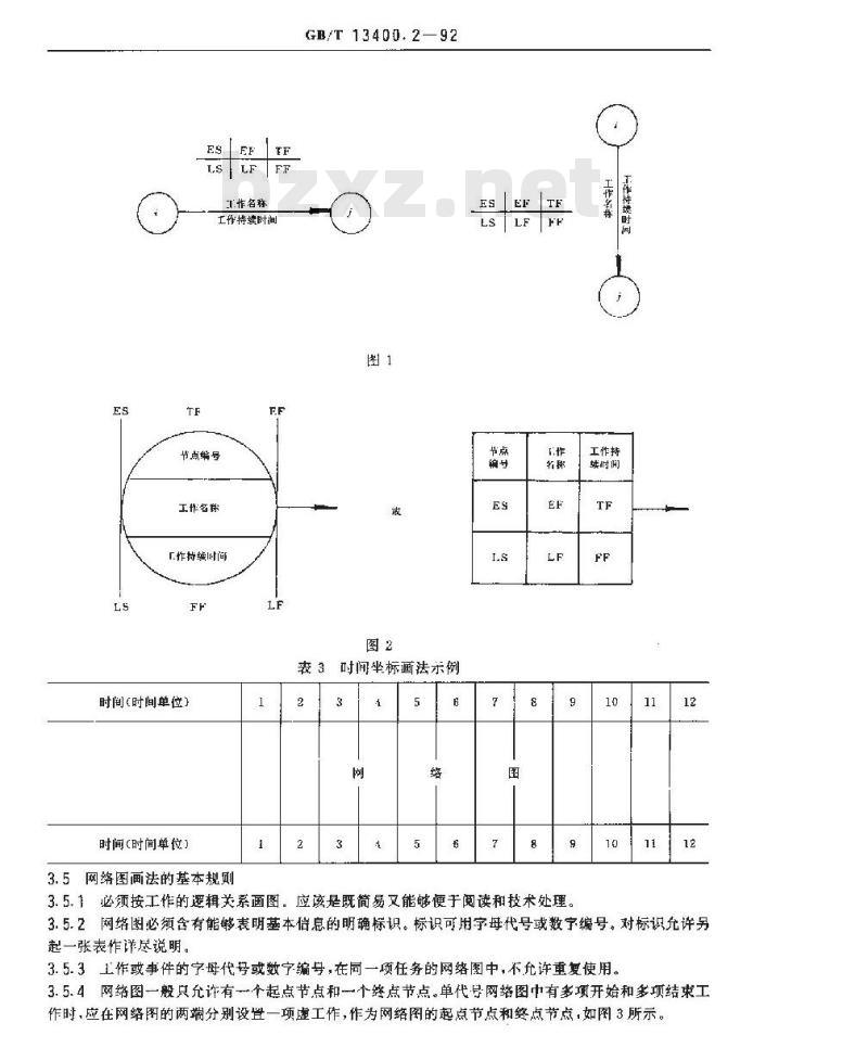 GB/T 13400.2-1992 网络计划技术 网络图画法的一般规定